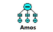 IBM SPSS Amos
